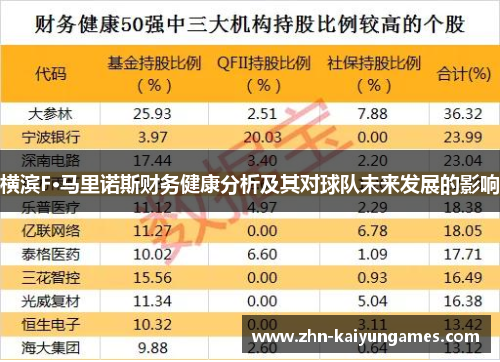 横滨F·马里诺斯财务健康分析及其对球队未来发展的影响