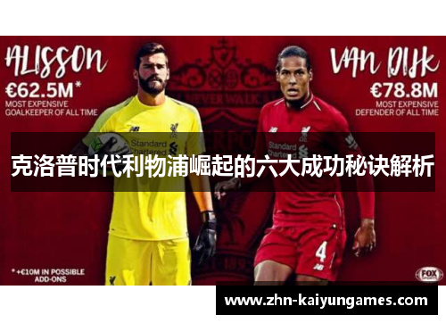 克洛普时代利物浦崛起的六大成功秘诀解析