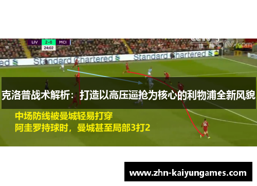 克洛普战术解析：打造以高压逼抢为核心的利物浦全新风貌