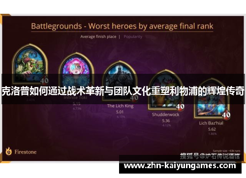 克洛普如何通过战术革新与团队文化重塑利物浦的辉煌传奇