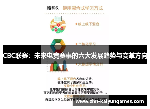 CBC联赛：未来电竞赛事的六大发展趋势与变革方向