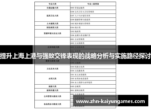 提升上海上港与强敌交锋表现的战略分析与实施路径探讨