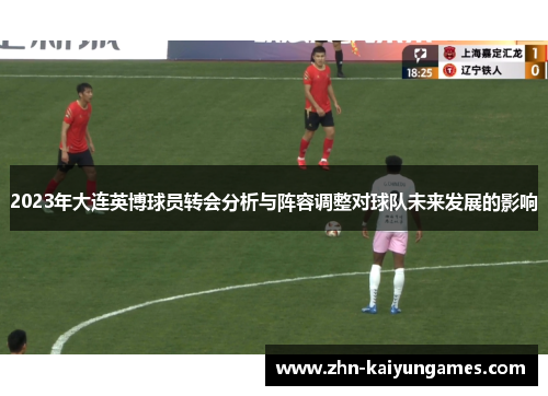 2023年大连英博球员转会分析与阵容调整对球队未来发展的影响