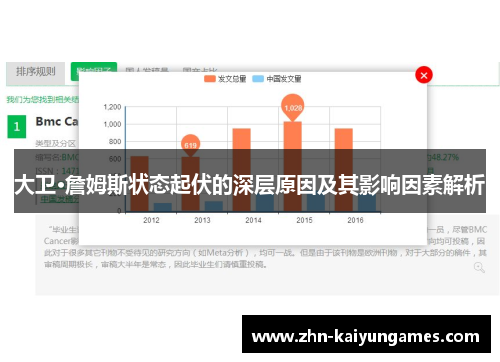 大卫·詹姆斯状态起伏的深层原因及其影响因素解析