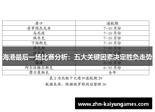 海港最后一场比赛分析：五大关键因素决定胜负走势