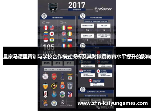 皇家马德里青训与学校合作模式探析及其对球员教育水平提升的影响