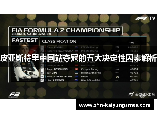 皮亚斯特里中国站夺冠的五大决定性因素解析