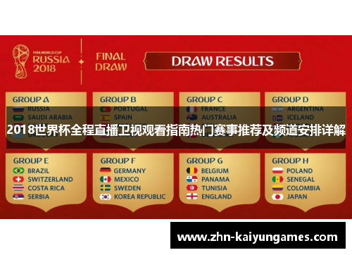 2018世界杯全程直播卫视观看指南热门赛事推荐及频道安排详解