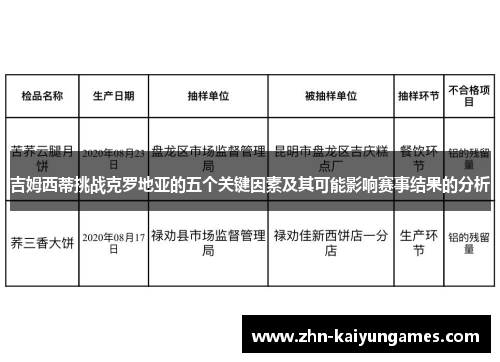 吉姆西蒂挑战克罗地亚的五个关键因素及其可能影响赛事结果的分析