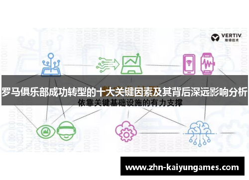 罗马俱乐部成功转型的十大关键因素及其背后深远影响分析