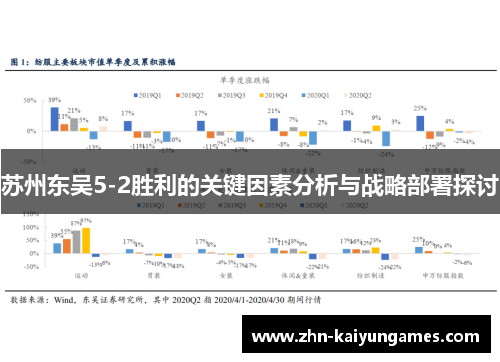 苏州东吴5-2胜利的关键因素分析与战略部署探讨