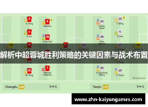 解析中超蓉城胜利策略的关键因素与战术布置