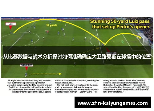 从比赛数据与战术分析探讨如何准确确定大卫路易斯在球场中的位置