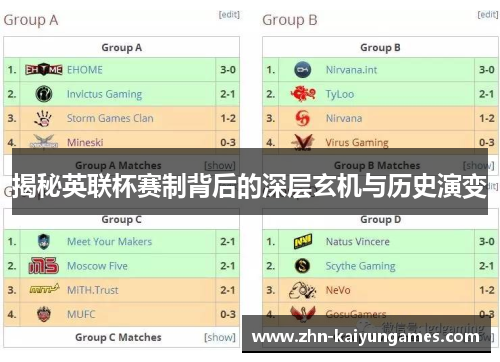 揭秘英联杯赛制背后的深层玄机与历史演变 揭秘英联杯赛制背后的深层玄机与历史演变