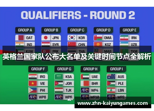 英格兰国家队公布大名单及关键时间节点全解析