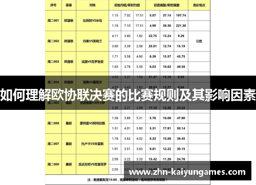 如何理解欧协联决赛的比赛规则及其影响因素 如何理解欧协联决赛的比赛规则及其影响因素