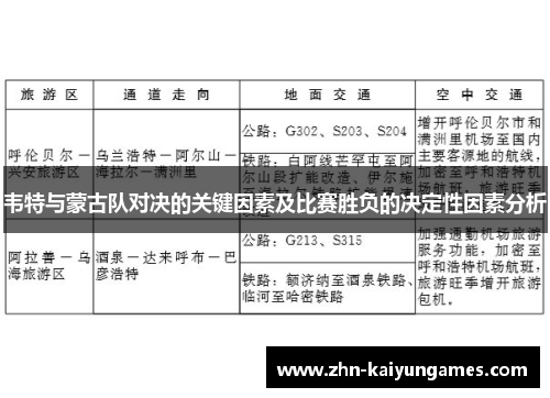 韦特与蒙古队对决的关键因素及比赛胜负的决定性因素分析