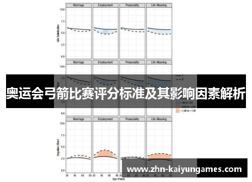 奥运会弓箭比赛评分标准及其影响因素解析 奥运会弓箭比赛评分标准及其影响因素解析